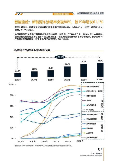 重庆巫溪县欧联宝企业管理咨询起亚对未来市场的预测，名爵汽车品牌文化的传播